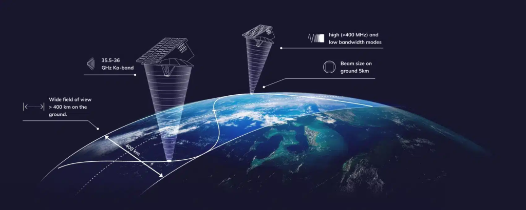 O nouă eră în meteorologie: sateliți inteligenți pentru o prognoză mai precisă Într-un context global marcat de schimbări climatice accelerate și evenimente meteorologice extreme tot mai frecvente, previzionarea vremii devine mai critică ca niciodată