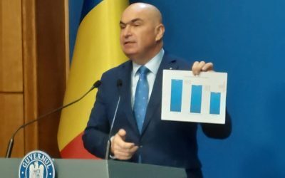 Criza politică din coaliție devine tot mai tensionată, în timp ce negocierile pentru bugetul național sunt din ce în ce mai complicate, iar semnele unei instabilități durabile în guvernare sunt tot mai evidente