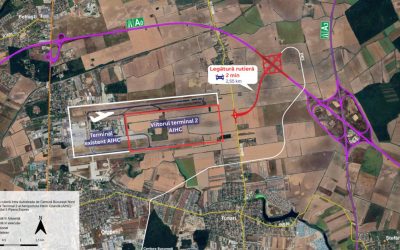 Compania Naţională de Investiţii Rutiere (CNAIR) a trimis oficial spre validare către Agenţia Naţională pentru Achiziţii Publice (ANAP) documentaţia necesară pentru lansarea unei licitații menită să construiască un nou drum expres care va face legătura directă între Autostrada A0 București Nord și viitorul Terminal 2 al Aeroportului Internațional Henri Coandă-Otopeni