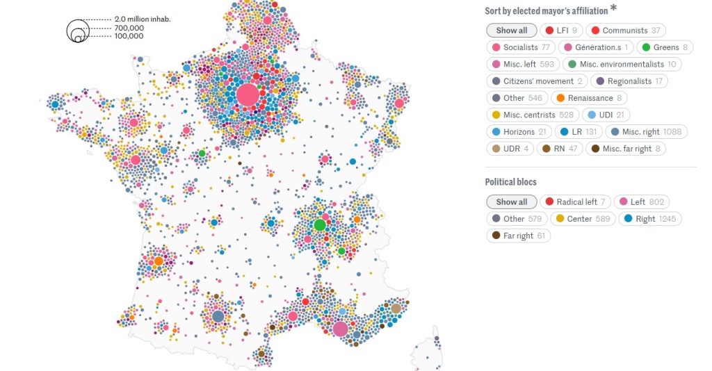 Franța confirmă: extrema dreaptă face un pas tot mai sigur spre controlul politic local, în timp ce scena politică se pregătește pentru alegerile prezidențiale din 2027 Duminică, Franța a fost scena unui scrutin crucial la nivel local, turul al doilea al alegerilor municipale, ce a oferit o radiografie clara a stării de spirit politice la nivel național