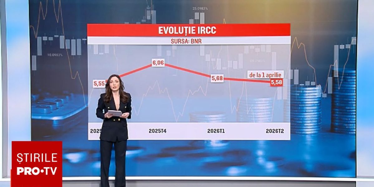 IRCC scade de la 1 aprilie, războiul din Iran poate schimba trendul
