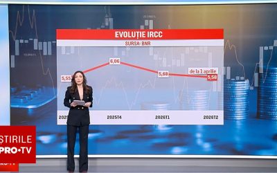 Dobânzile pentru creditele cu dobândă variabilă vor scădea de săptămâna viitoare, aducând speranță și beneficii concrete pentru mii de români care și-au luat împrumuturi în ultimele luni