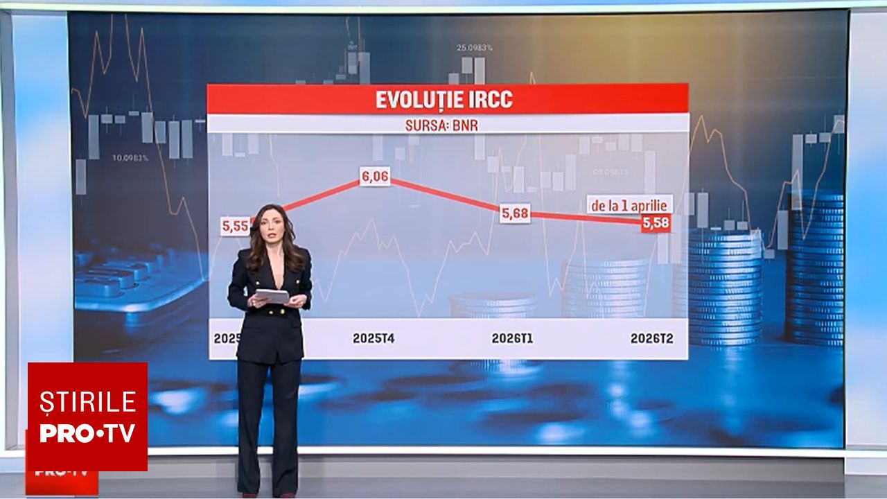 Dobânzile pentru creditele cu dobândă variabilă vor scădea de săptămâna viitoare, aducând speranță și beneficii concrete pentru mii de români care și-au luat împrumuturi în ultimele luni