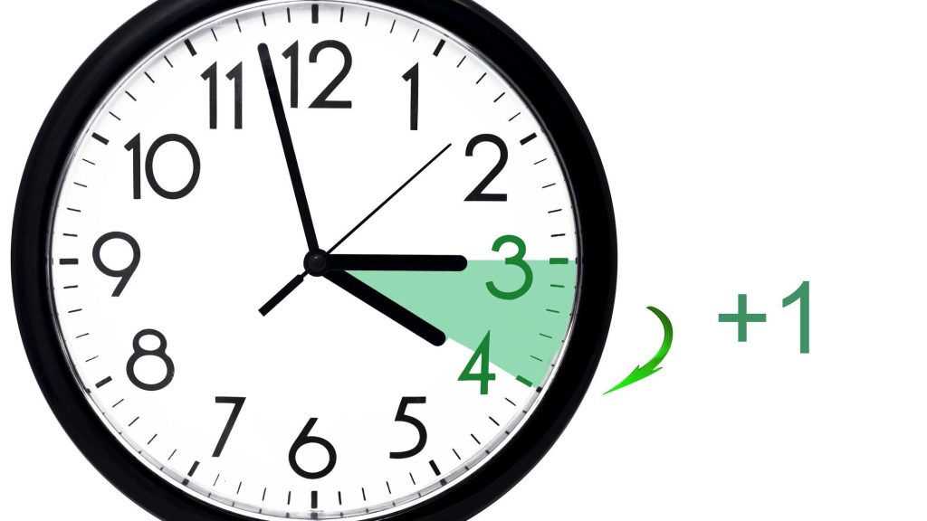 România trece la ora de vară. Ceasul se dă cu o oră înainte, ora 03:00 devine ora 04:00