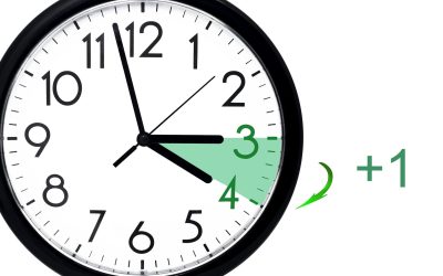România trece la ora de vară. Ceasul se dă cu o oră înainte, ora 03:00 devine ora 04:00