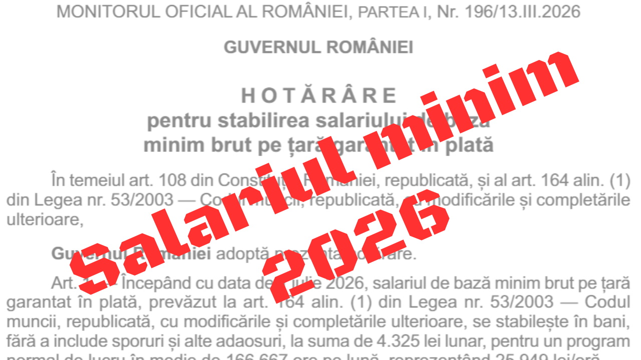 Salariul minim pe 2026, aprobat prin HG 146 și publicat în Monitorul Oficial