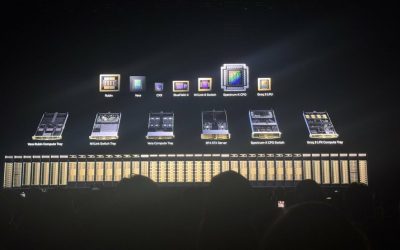 Nvidia anunță o revoluție în inteligența artificială: comenzi de un trilion de dolari pentru noile cipuri Blackwell și Vera Rubin Compania Nvidia a marcat semnalul de alarmă privind viitorul AI în cadrul conferinței GTC 2026, unde CEO-ul Jensen Huang a prezentat estimări care subliniază creșterea explozivă a cererii pentru hardware avansat destinat inteligenței artificiale