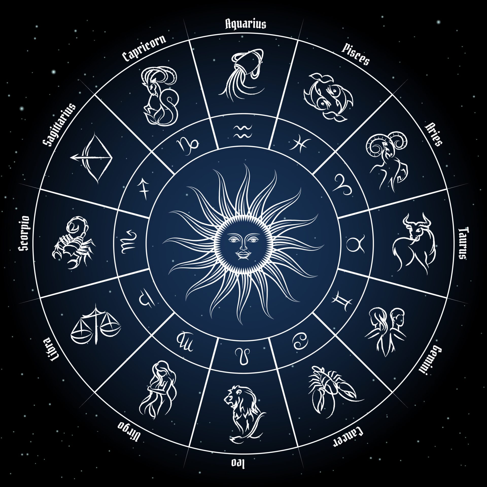 Ziua de 5 aprilie aduce pentru majoritatea zodiilor o serie de provocări și momente de reflecție, influențate de mișcările astrale