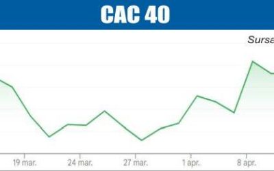 Bursele europene, la cel mai înalt nivel din ultima lună