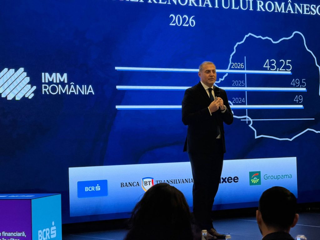 8 din 10 antreprenori estimează damage pentru mediul de afaceri din cauza birocrației și fiscalității în 2026