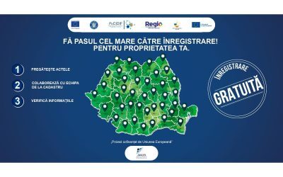 Ce riști dacă suprafața din acte NU corespunde cu cea din teren?