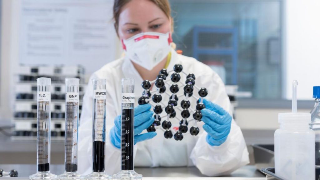 Grafenul sfidează gravitația: O lege fundamentală a fizicii, dată peste cap!