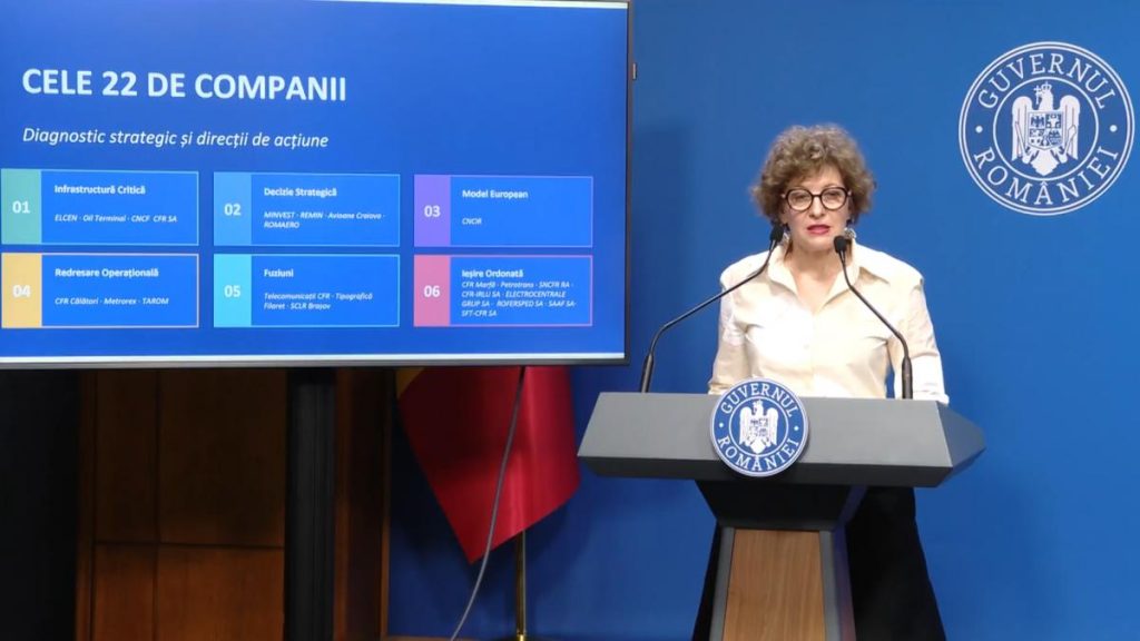 Reorganizare în România: 8 companii se închid, 9 merg la bursă. Lista COMPLETĂ