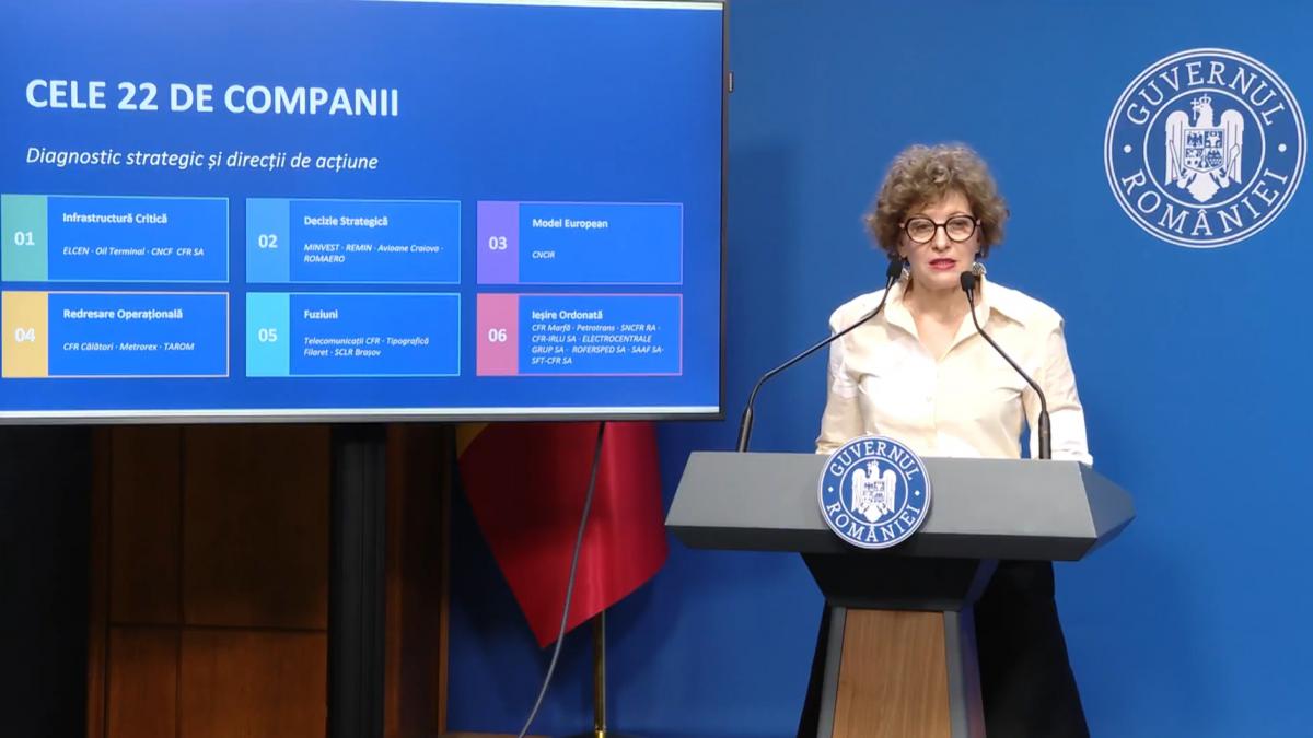 Reorganizare în România: 8 companii se închid, 9 merg la bursă. Lista COMPLETĂ