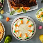 Masa de Paște, un coșmar în 2026: preparatele tradiționale, la prețuri uriașe