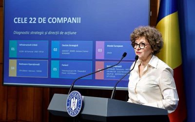 Reorganizare-șoc la stat: 22 de companii, între restructurare, închidere și listare la BVB