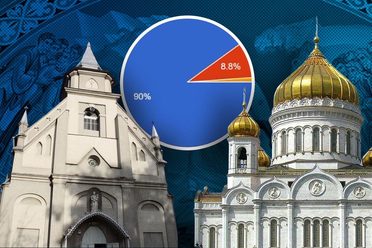 Sondaj G4Media: Majoritatea cititorilor vor Paște comun între Ortodoxie și Catolicism