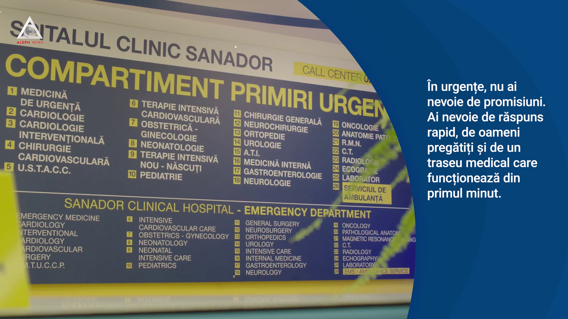 Sănador: Ce se întâmplă în centrul de primire urgențe?