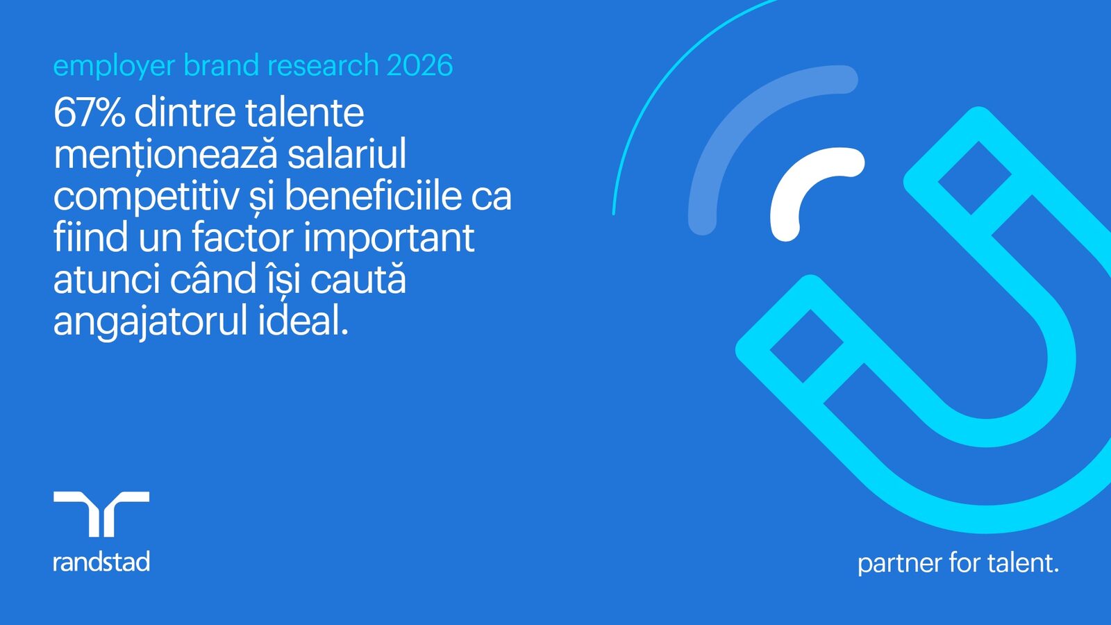 România: Jumătate din angajați se simt subplătiți, arată studiul Randstad 2026