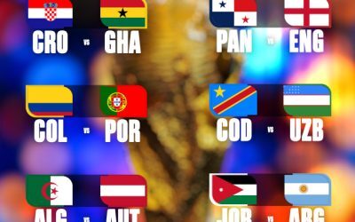 Cupa Mondială 2026: Kovacs la Iordania-Argentina, final grupe