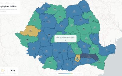 CNAS: Spitalul tău, transparent. Vezi date despre paturi, medici