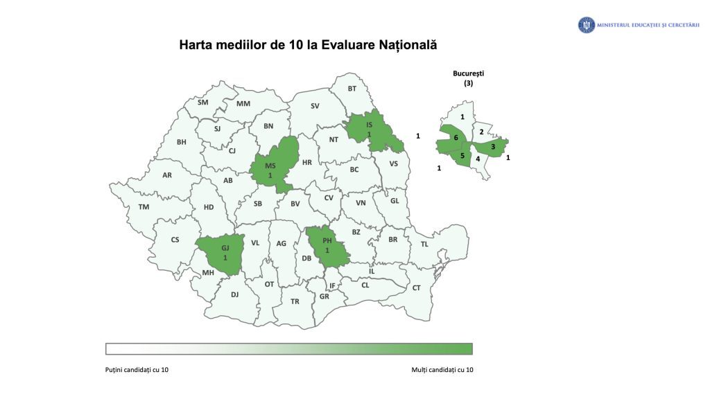 Medii de 10 la Evaluarea Națională: Doar 7 elevi au reușit, 37 de județe „goale”
