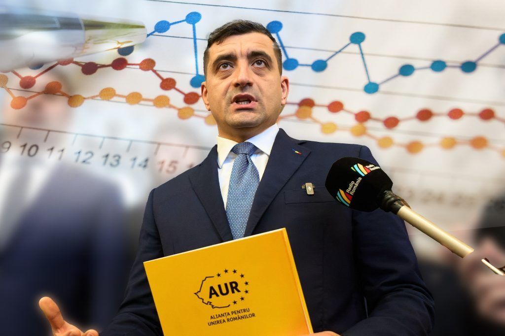 AUR la un pas de victorie? Alianța crește, anticipatele se apropie