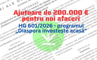 Diaspora Investește Acasă: 100 mil. € pentru firme noi în România