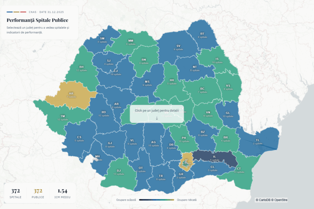 Spitalele din Buzău pe radar: Aplicație nouă pentru transparență