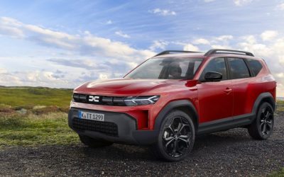 Dacia la munte iarna: anvelope și dotări esențiale