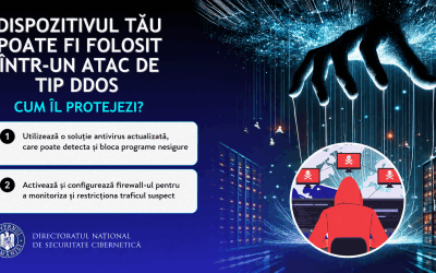 Fii atent: Telefonul/laptopul tău atacă pe ascuns